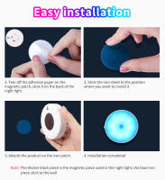 Lámpara Nocturna LED Con Sensor De Movimiento Recargable RGB Para Cocina Armario Escalera Luz De Fondo Sin Cable Luz De Gabinete - details 12
