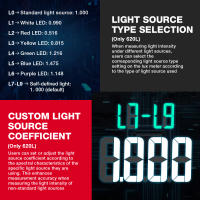 HABOTEST HT620 Luxímetro Digital De Alta Precisión Con Sensor De Luz Rotable 180° Instrumento Fotometro Para Medición De Luminosidad - details 15