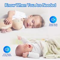 Monitor De Bebé Con Cámara De Seguridad IP Pantalla De 7 Pulgadas Batería De 5000mAh Vigilancia Inalámbrica Para Niños Y Hogar Resolución HD 1080P - details 11