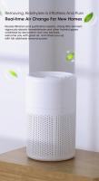 Purificador De Aire De Eficiencia Alta Para El Hogar Con Filtro HEPA Capaz De Usar Tabletes De Aromaterapia Para Oficina Sala De Estar Y Dormitorio Adicional Para Eliminar Olores - details 4