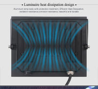 Lámpara De Pared Exterior RGB LED IP66 Impermeable 100W 50W 30W 220V Iluminación De Paisaje Luz De Escenario Faro De Albañal - details 4