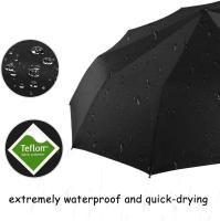 Apertura y Cierres, Paraguas de viaje Impermeable, Paraguas plegable Anti-wind diameter 106 SL cm y Paraguas plegable Hombre Coating de Teflón 210T - details 6
