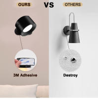 Luz De Lectura LED Con Control Remoto Y Rotación De 360° Luz Nocturna Montada En La Pared De 3 Temperaturas De Color Y 3 Niveles De Brillo Recargable - details 5