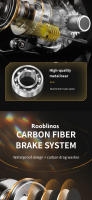Carrete De Pesca Rooblinos RY Serie 1000-7000 Ultraligero Con Arrastre Máximo De 15kg Para Surfcasting Y Jigging En Agua Salada - details 4