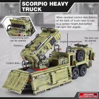 Conjunto De Bloques De Construcción Personalizado 1377 Piezas Camión De Misiles Modelo Militar De La Segunda Guerra Mundial Para Jóvenes Y Adultos Juguetes Para Niños - details 2