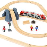 Accesorios De Pista De Tren De Madera Compatible Con Todas Las Marcas De Trenes Pista De Ferrocarril De Madera Para Juegos Educativos Para Niños Aged 4-6 - details 5