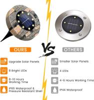 Luz solar Jardín exterior Lámparas empotradas en el suelo 8 Iluminación LED 3000K Blanco cálido Impermeable IP65 Paquete de 8 - details 1