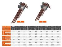 Juego De Llaves De Hexágono Magnéticas 9 Piezas L Type Doble Finitud Allen Key Hexagono Plano Bola Torx Estrella Herramientas Manuales - details 7
