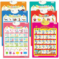 Placa de Pared Interactiva Electrónica de Frutas Animales y Números Alfabéticos para Niños Juguete Educativo Temprano en Inglés - details 0