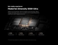 Xiaomi 14T 5G versión Global 12GB+256GB  12GB+512GB MTK Dimensity 8300-Ultra 144Hz pantalla AMOLED 50MP cámara Leica 67W HyperCharge Mi 14T - details 9