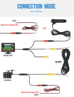 Cámara De Retrovisores LED HD MJDOUD Con Pantalla De Monitor Para Coche 9-36V Para Parqueo Pantalla De 4.3 Pulgadas - details 9