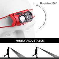 Linterna Frontal Recargable LED Portátil Para Correr Camping Ciclismo Luz De Trabajo Exterior Torcha Frontal Resistente Al Agua - details 3