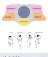 Almohada De Memoria Con Patrón De Mariposa Para El Sueño Almohada De Cuello Ortopédica Con Ión De Cobre Cómodo Y De Rebound Lento Para Una Mejor Salud Del Sueño - details 2
