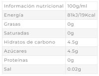 Fanta limón 33 cl pack 24 latas - details 1