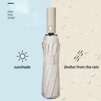 Paraguas Automático Para Lluvia Y Sol Protección Solar Reforzada Protección UV Sombrilla Plegable Material De Nylon 190T - details 2
