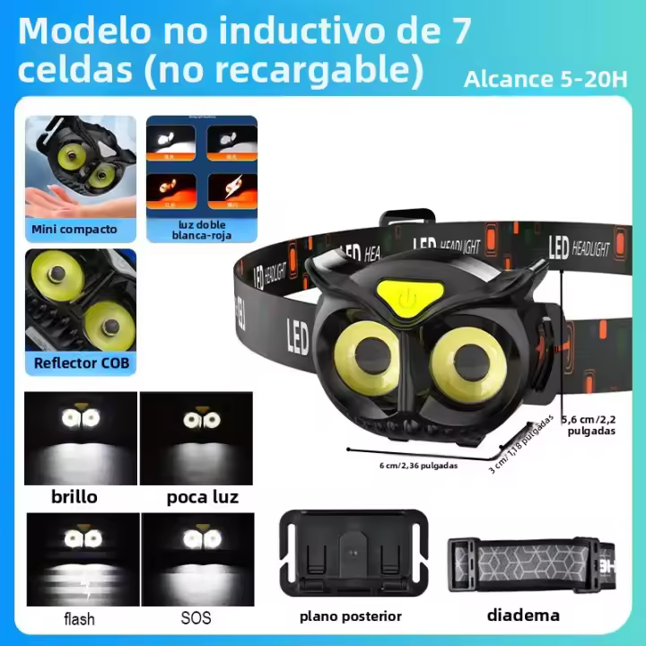Linterna Frontal LED Recargable USB Super Brillante Impermeable Ultraligera Para Pesca Y Camping Torcha Frontal Con Inducción - 1