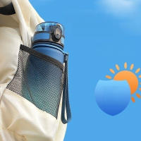 Botella Deportiva De Agua Motivacional De Plástico Reutilizable De 500ML/1000ML a Prueba De Fugas Para Exterior Y Gimnasio - details 1