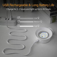Lámpara De Pared LED Rotativa 360° Para Dormitorio Y Sala De Estar Iluminación Decorativa Para Lectura Y Decoración Del Hogar Material De Aluminio Fuente De Luz LED - details 7