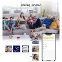 Controlador De Puerta De Garaje Inteligente Tuya WiFi Compatible Con Alexa Y Google Home Para Control Remoto Por APP Y Voz - details 8