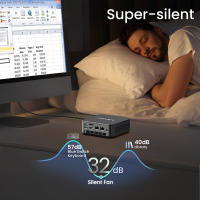 MINIX NGC NR660 Mini PC, AMD Ryzen 5 6600H Núcleos Máx 4.5GHz, 16GB RAM 512GB SSD, HDMI DP USB-C Triple Pantalla 4K@60Hz, WiFi 6E Bluetooth 5.2, 3*USB 3.2, 1*USB 2.0, 2*2.5G RJ45, 1*Jack de Audio 3.5mm, con Soporte VESA - Enchufe EU - details 5