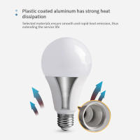 12PCS Bombillas LED E27 E14 B22 220V 3W 6W 9W 12W 15W 18W 20W Luz Cálida Fría Natural Para Sala De Estar Bombilla Globular 270° - details 4
