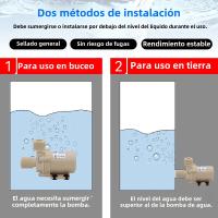 Bomba De Agua Solar DC 12V/24V 5M Para Agua Caliente Motor Sin Escobillas De Alta Presión Resistente a Altas Temperaturas Para Riego - details 2