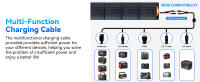 Panel solar plegable Blackview Oscal PM200 de 200 W, soporte ajustable, eficiencia de conversión solar ≥22%, material ETFE - Enchufe de la UE - details 3