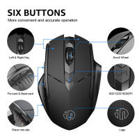 Ratón Inalámbrico Recargable Bluetooth 2.4G INPHIC Para Oficina Silencioso Compatible Con PC Laptop Tablet Y Smartphone Universal - details 7