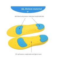 Almohadillas De Apoyo De Arco Ortopédicas EVA Para Zapatillas Y Zapatos De Baloncesto Transpirables Soporte Para Hombres Y Mujeres - details 5