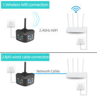 Cámara De Seguridad IP 8MP 4K HD Con Lente Doble WIFI Visión Nocturna En Color Acceso Remoto Monitoreo Inteligente Para Bebé Cámara De Vigilancia Doméstica Con Ángulo De Visión De 180° - details 11