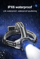 Linterna Frontal LED De Alta Potencia 900W 3000000LM Con Luz De Pesca Al Aire Libre Recargable Por USB Y Zoomable Para Camping Y Trabajo - details 11