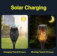 Pack 2 Luces Solares LED Jardín Gerimport - details 2