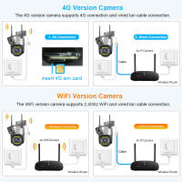 Cámara IP Dual Lente 4G WiFi 8MP 4K Vigilancia Cámara De Seguridad Exterior Inalámbrica Visión Nocturna Zoom Digital CCTV V380 - details 12