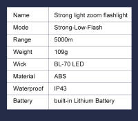 Linterna Fiash 1200 Lúmenes Con Iluminación Fuerte Zoom Batería 18650 Lámpara LED Distancia De Iluminación 100-200 M Material ABS - details 12