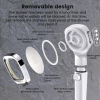Cabezal de Ducha de alta presión, 3 Modos, ajustable, Parada DE UNA Tecla, rociador de masaje de Agua, accesorios de baño SSITO - details 4