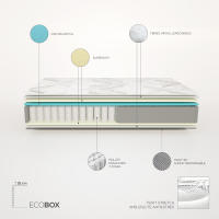 Pack Canapé Abatible de gran capacidad con Colchón viscoelástico con muelles ensacados Eco Box - Altura colchón 21 cm (+-2cm) - Alta calidad - Fabricado en España - Somnia Descanso [Obsequio Almohadas] [Envío y Montaje incluidos] - details 1