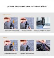 Worx Set De Destornillador Eléctrico 4V WX242/240 Herramienta Eléctrica Portátil Para Reparación Doméstica Sin Cable Mini Taladro - details 6