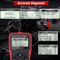 Lector De Códigos OBD2 V100 Herramientas De Diagnóstico Para Coche Scanner OBD 2 Universal Con Pantalla Digital Plug And Play - details 10