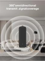Control Remoto Infrarrojo Inteligente Tuya Zigbee Para TV DVD AUD AC Compatible Con Alexa Google Home Hogar Inteligente Universal - details 12