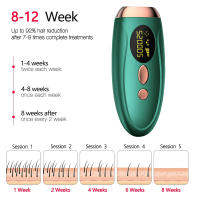 Profesional IPL Láser Eliminador De Vello Para Hombres Y Mujeres 990000 Chisporreos Peluca Piel Sensible Eliminación Permanente Para Todas Las Áreas Del Cuerpo - details 16