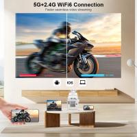 Proyector Mini TD80W HD 1080P 4K Android Con WiFi 5G 3D Smart TV Portátil Para Cine En Casa Tecnología LED Resolución De 1920x1080dpi - details 8