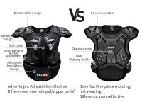 Chaleco De Armadura Para Niños WOSAWE Protector De Espalda Y Pecho Para Motocicleta Equipo De Protección De Motocross Con Esponja Antichoque - details 15