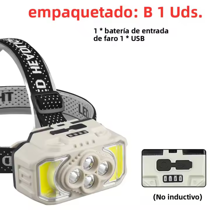 Linterna Frontal LED Potente Recargable USB Impermeable Para Camping Pesca Mineria Lámpara De Corbata Luz Túnel De Viaje - 1