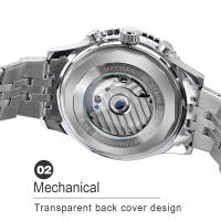 Reloj Mecánico Automático Para Hombre Jaragar Con Dial Azul Y Exhibición Del Día Correa De Acero Inoxidable Deportivo Militar - details 7