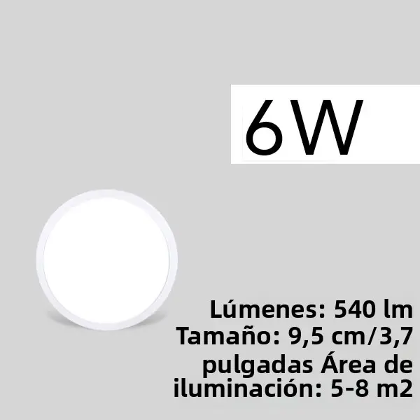 Luz De Techo LED Ultrafina 2.2CM Panel Decorativo Energía Ahorradora Sin Parpadeo 6W 9W 13W 18W 24W Para Dormitorio Habitación Moderna - 1