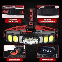 Lámpara De Pescar LED Con Correa Para Camping Potencia Alta Luz Recargable Duradera Linterna Portátil Para Senderismo Y Convoy - details 3