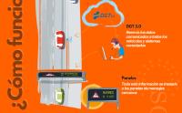 SOS ROAD Connected - Luz de Emergencia con Geolocalización para Coche Homologada DGT 3.0 (Obligatoria) - Baliza v16 con Plan Datos Gratuítos hasta 2038 - Base Magnética - Resistente Agua y Polvo (1) - details 3