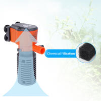 Filtro De Acuario 3-en-1 Bomba De Agua Sumersible Para Pequeño Acuario Y Tanque De Peces Con Generador De Oxígeno AC220-240V - details 3