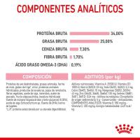 Royal Canin Mother & Babycat Pienso Para Gatitos Y Gatas Lactantes 2Kg - details 7