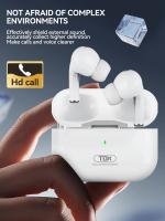 Auriculares Inalámbricos TWS Estéreo Con Cancelación De Ruido Para iPhone Batería De Gran Duración Micrófono Control De Volumen Para Deporte Y Estudio - details 2